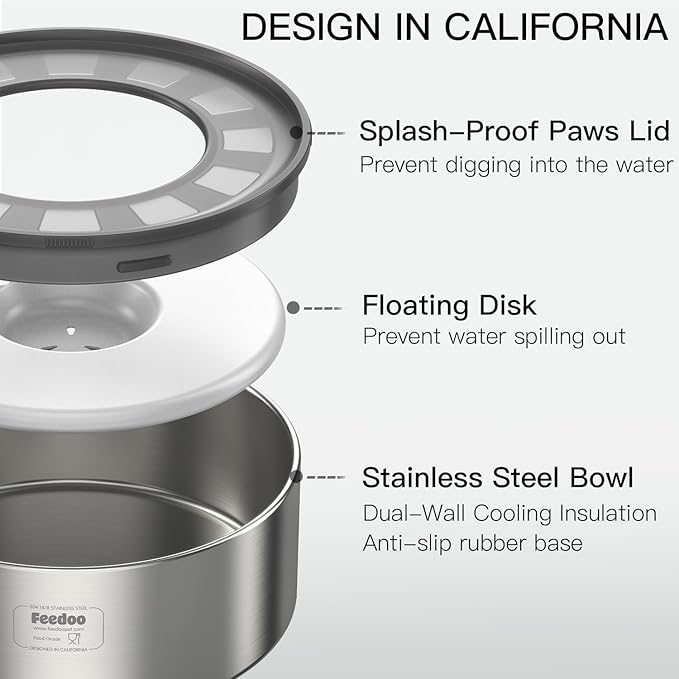 1Gallon No Spill Water Bowl for Dogs, Double-Wall Stainless Steel with Splash-Proof Paws Lid and Floating Disk, Non-Slip Base, Easy to Clean Slow Water Feeder for Large Medium Dogs
