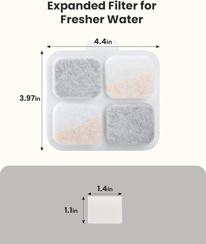 oneisall 4Set Filters for for 10L/338oz/2.64Gal Stainless Steel Dog Water Fountain