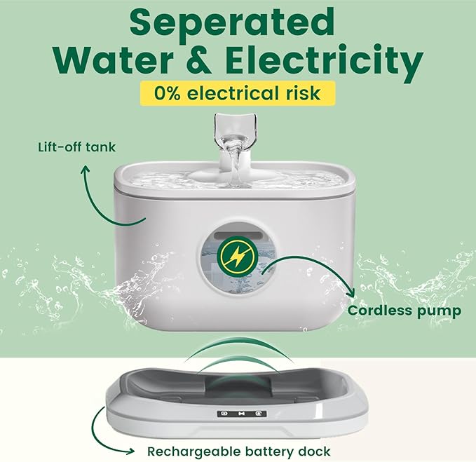 Cordless Cat Water Fountain, Rechargeable Battery Operated Cat Fountain, Wireless Pump Auto Shut-Off 7-Layer Filter Radar Detection Automatic Water Dispenser for Cats, 2.6L/88oz Pet Fountain BPA-Free