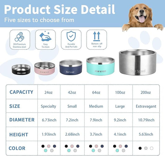 StarSpeed 42oz Stainless Steel Dog Bowls with Rubber Bottom Non-Slip Double Wall Metal Outdoor Dog Food and Water Bowls Weighted Insulated Pet Feeding Bowl for Small,Medium Sized Dogs or Cats