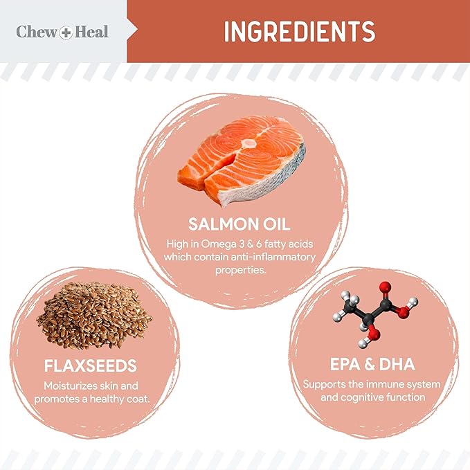 Salmon Oil for Dogs - Soft Chew Omega Treats for Skin and Coat - Fish Oil Blend of Essential Fatty Acids, Omega 3 and 6, Vitamins, Antioxidants and Minerals - Made in USA (180 Chews, Salmon)