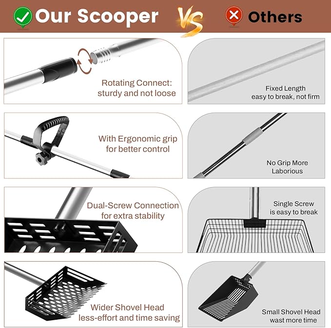 2-in-1 Chicken Poop Scooper & Rake,10" Wide Metal Sand Sifting Shovel with Grip,Chicken Coop Scoop for Poop Shavings Cleaning,Litter Scooper for Chicken Coop Accessories,Adjustable Handle (24" to 66")