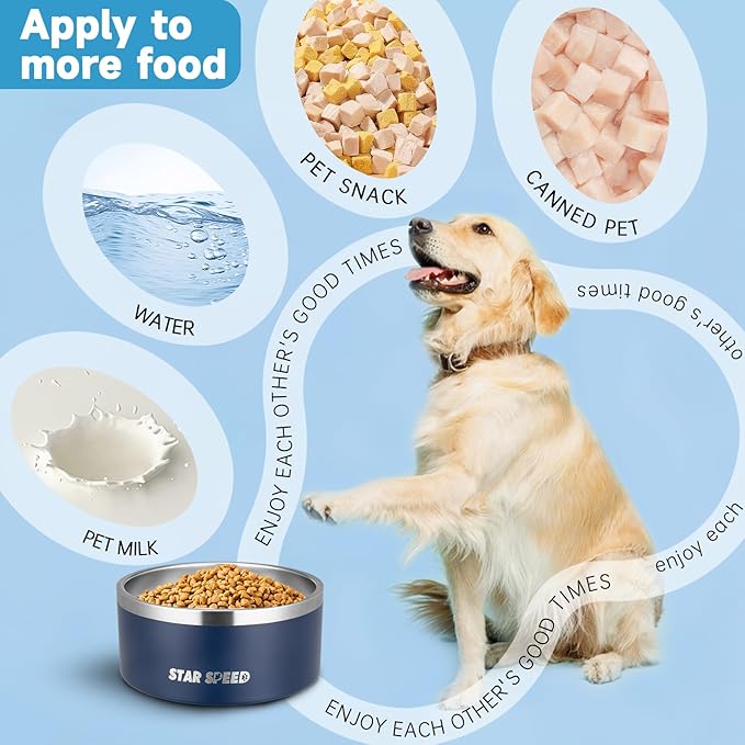 100oz Stainless Steel Bowl With Non-Slip Rubber Bottom - Double Wall for Small, Medium, Large Dogs - Food and Water Bowls, Dishwasher Safe