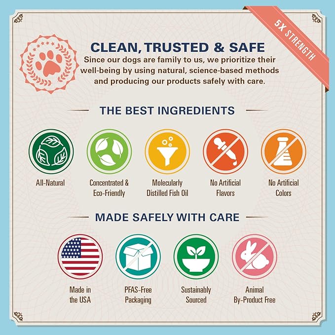 Bernie’s OMG! Omegas Chews for Dogs - 5X Extra Strength DHA+EPA, Fish Oil, Healthy Skin & Coat, Allergy Relief, Joint Supplement (Pork Flavor)