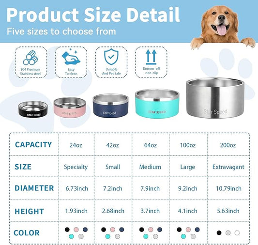 100oz Large Stainless Steel Dog Bowl. Extra Large Water Bowls for Large Dogs with Rubber Bottom, Drop Resistant and Durable, Keeps Cold, Fits Different Size Big Dog Food Bowls.(100 OZ, White)