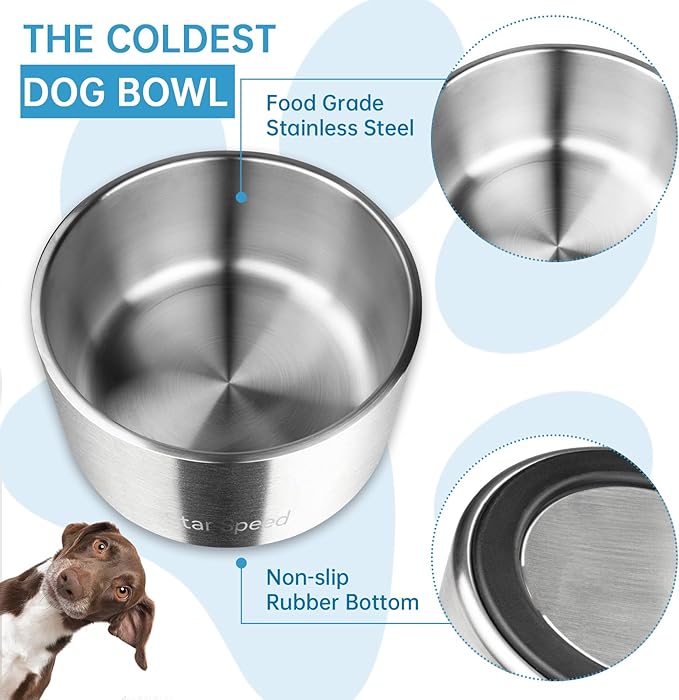 200oz Stainless Steel Dog Bowl - Extra Large Water Bowl With Rubber Bottom, Drop Resistant, Durable, Keeps Cold - Fits Different Size Big Food Bowls (Silver)