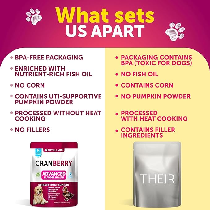 Dog UTI Treatment - Cranberry Supplement & Bladder Control for Dogs - Urinary Tract Infection Incontinence Pill, Bladder Stones - UTI Medicine Treats - 70 Soft Chews for Kidney Support with Fish Oil