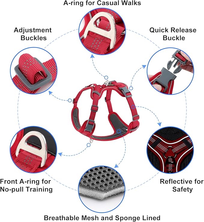 Plutus Pet No Pull Dog Harness, Release at Neck, Soft Padded, Reflective Adjustable Dog Vest Harness for Small, Medium, Large Dogs(Red, M)