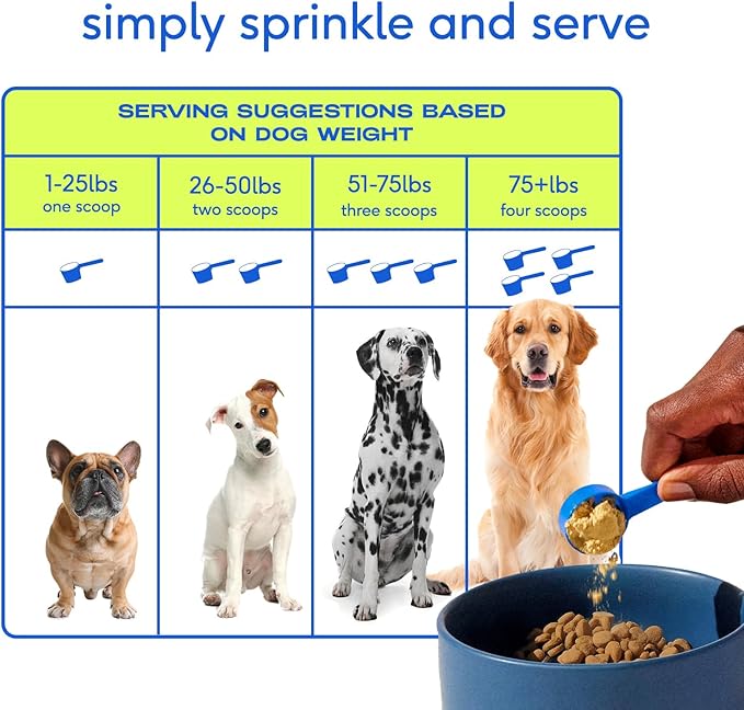 Native Pet Dog Vitamins & Supplements - 11-in-1 Multivitamin Powder for Dogs Food Topper - Collagen, Glucosamine, Probiotics, Omega & More- Supports Healthy Gut, Mobility & Overall Health -90 Scoops