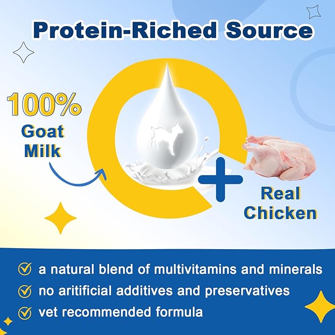 Dog Vitamins, Dog Multivitamin Powder, with Probiotics, Glucosamine, Omega 3, Support Gut, Joint & Mobility, Itch Skin & Coat, Minerals & Antioxidant for Immune Health, Daily Essential Dog Supplements