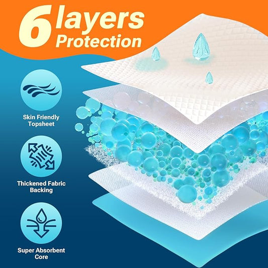 Extra Large Puppy Pads 28"x34",Super Absorbent Disposable Pee Pads for Dogs / Wee Wee Pads / Potty Training Pads, Incontinence Bed Underpads for Adults, 50 Count