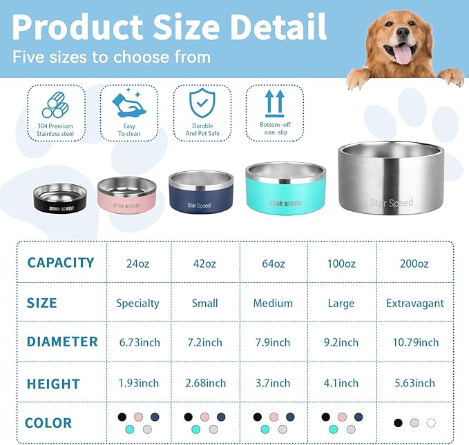 StarSpeed Stainless Steel Dog Bowl. Dog Water Bowls for Large Dogs with Rubber Bottom, Drop Resistant and Durable, Keeps Cold, Holds 8 Cups of Water, Fits Different Size Dog Bowls. (64oz, Stainless)