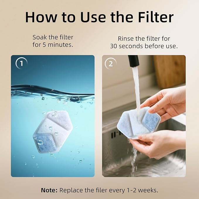 Official 8 Packs Replacement Filters & Pre-Filter Sponges for 4L/135oz Wireless Cat Water Fountain ZTI0506