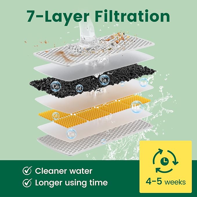 Cordless Cat Water Fountain, Rechargeable Battery Operated Cat Fountain, Wireless Pump Auto Shut-Off 7-Layer Filter Radar Detection Automatic Water Dispenser for Cats, 2.6L/88oz Pet Fountain BPA-Free