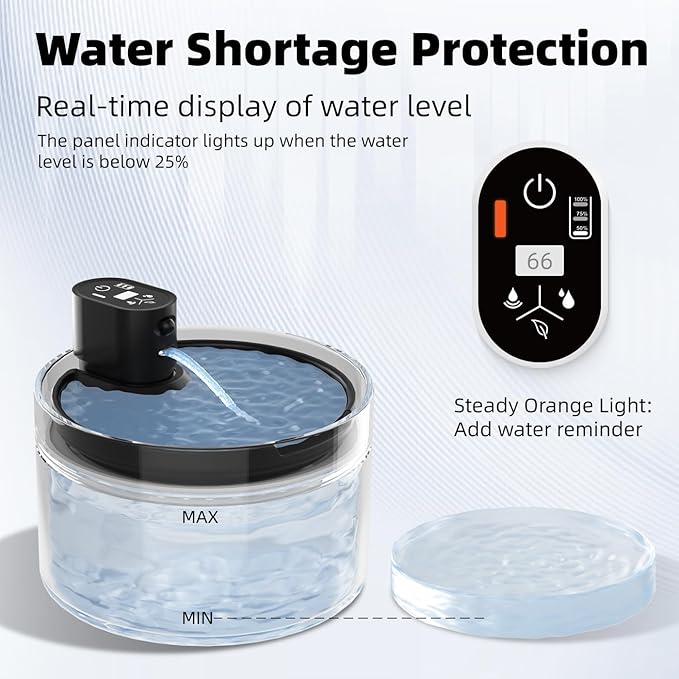 Ceramic Cat Water Fountain,Cat Water Fountain Cordless Automatic with Ultra-Quiet Pump and 4 Filter for Cats, Dogs, Multiple Pets