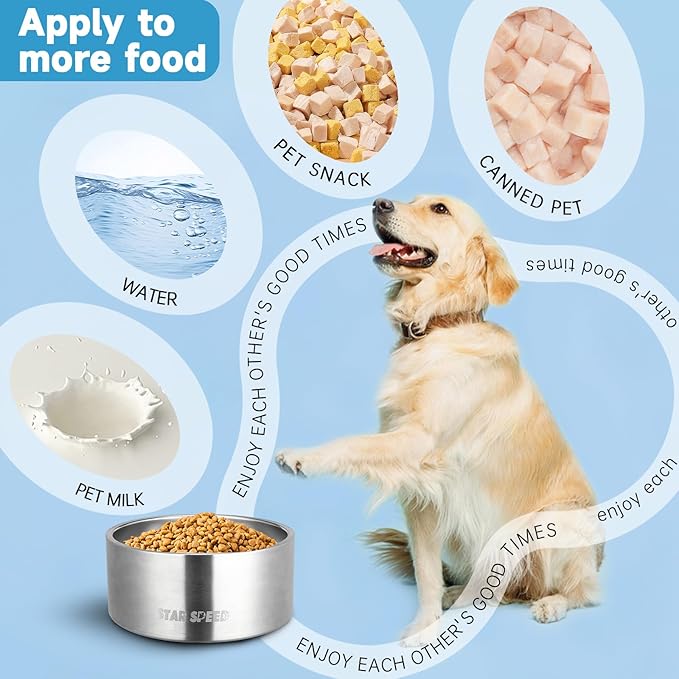 100oz Large Stainless Steel Dog Bowl. Extra Large Dog Water Bowls for Large Dogs with Rubber Bottom, Drop Resistant and Durable, Keeps Cold, Fits Different Size Big Dog Food Bowls.(100 OZ, Stainless)