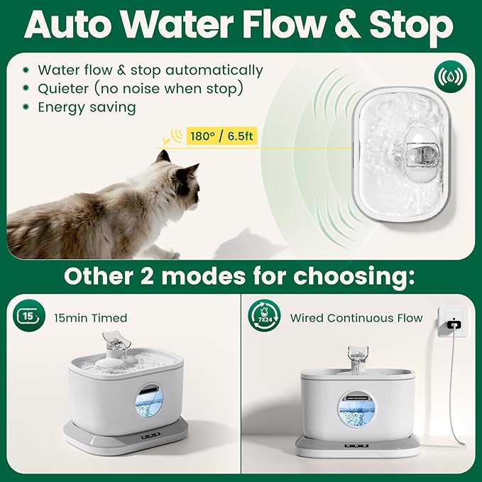 Cordless Cat Water Fountain, Rechargeable Battery Operated Cat Fountain, Wireless Pump Auto Shut-Off 7-Layer Filter Radar Detection Automatic Water Dispenser for Cats, 2.6L/88oz Pet Fountain BPA-Free