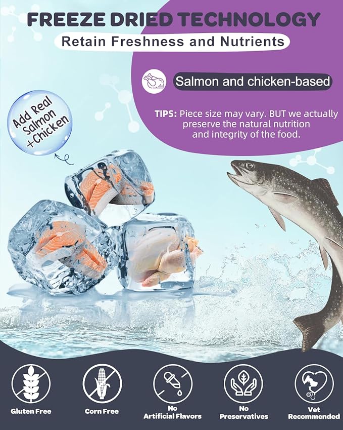 NATURE TARGET Probiotics for Dogs, 6 Billion CFUs Dog Probiotics for Digestive Health with Prebiotic and Digestive Enzymes, Rich in Omega 3 and Vitamins for Skin & Coat, Salmon-Flavored - 120 Counts