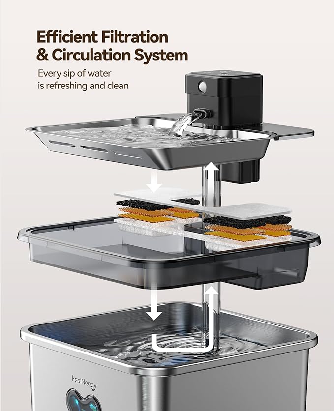 Cat Water Fountain Stainless Steel, FEELNEEDY Visual Filter Automatic Pet Water Fountain for Cats & Dogs Dispenser, Cordless Battery Operated Water Fountain for Cats Indoor - 3.2L/108oz