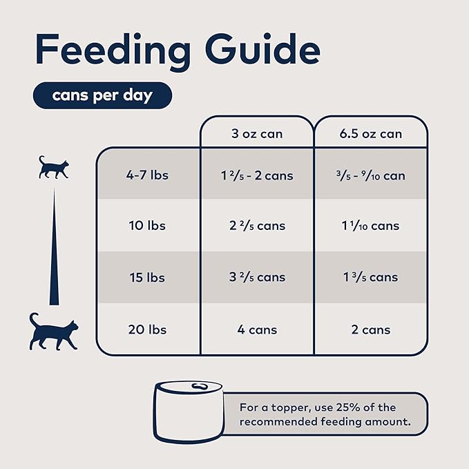 ZIWI Peak Canned Wet Cat Food – All Natural, High Protein, Grain Free, Limited Ingredient, with Superfoods (Beef), 6.5 Ounce (Pack of 12)