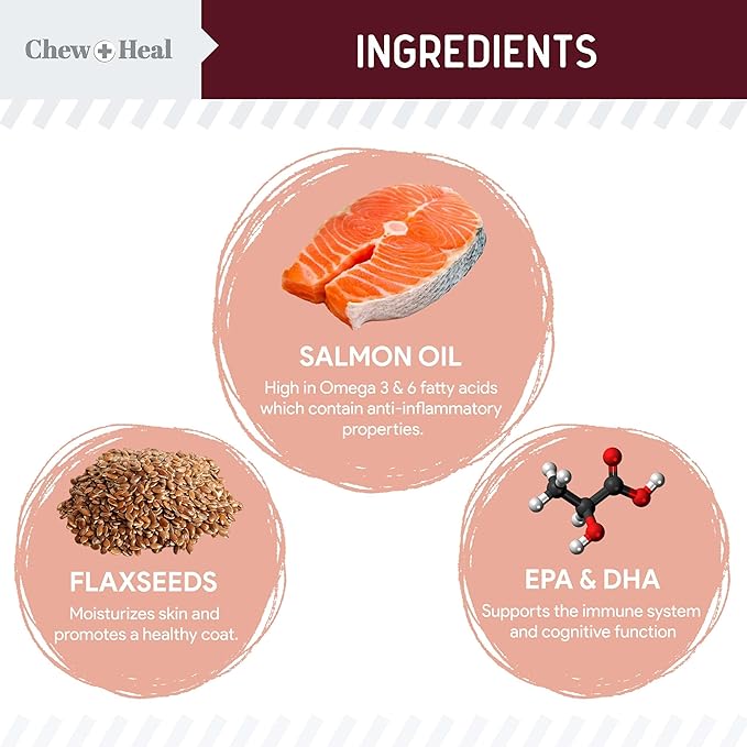 Salmon Oil for Dogs - Soft Chew Omega Treats for Skin and Coat - Fish Oil Blend of Essential Fatty Acids, Omega 3 and 6, Vitamins, Antioxidants and Minerals - Made in USA (180 Chews, Lamb)