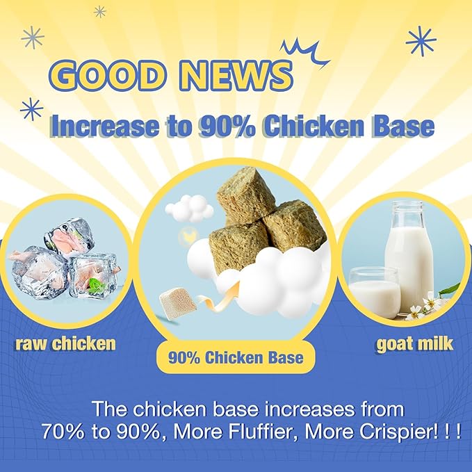 NATURE TARGET Dog Multivitamins for Overall Health with Minerals, Immune Support, Digestive Health, Joint, Hip, Skin & Coat Care with Probiotics, Glucosamine, Enzymes, 120 Freeze Dried Chews