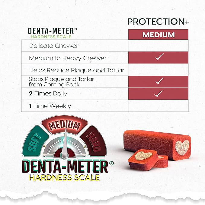 ARK NATURALS Protection Plus Brushless Toothpaste for Small Breeds, 12 oz Bag, Dog Dental Chew with Toothpaste Center, Prevent Plaque & Tartar, Freshen Breath