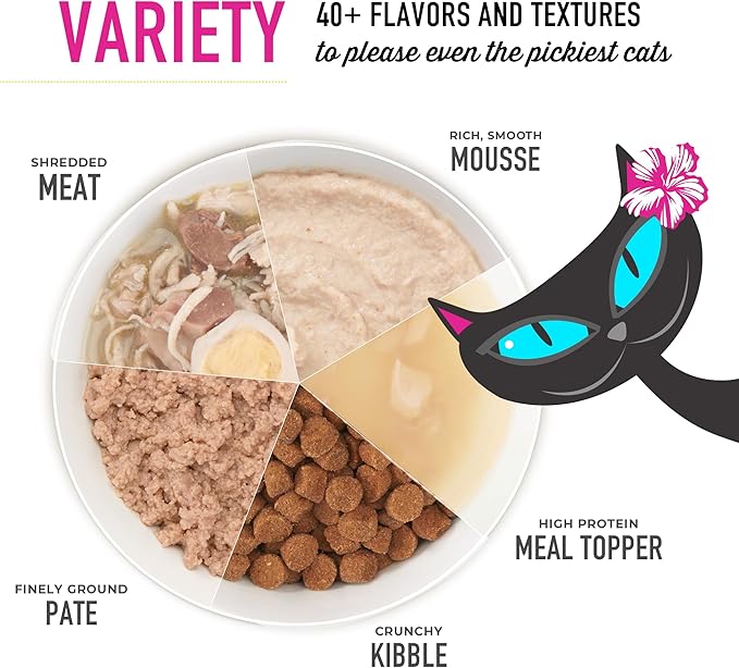 Tiki Cat Born Carnivore Indoor Health, Trout & Menhaden Fish Meal, Grain-Free Baked Kibble to Maximize Nutrients, Dry Cat Food, 6 Lbs. Bag