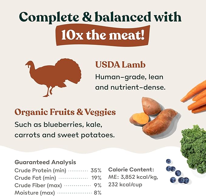 Little Hunter Freeze Dried Turkey Raw Dog Food | Grain Free, Limited Ingredient, Single Protein Meal or Mix in Topper | Novel Protein Kibble Alternative | 15 oz Bag