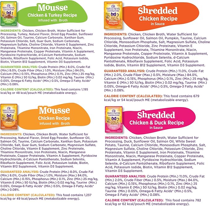 Wellness Appetizing Entrées Shredded & Mousse Adult Wet Cat Food, Natural, Protein-Rich, Grain Free, 1.4 Ounce Pouch, 8 Pack (Poultry Variety Pack)