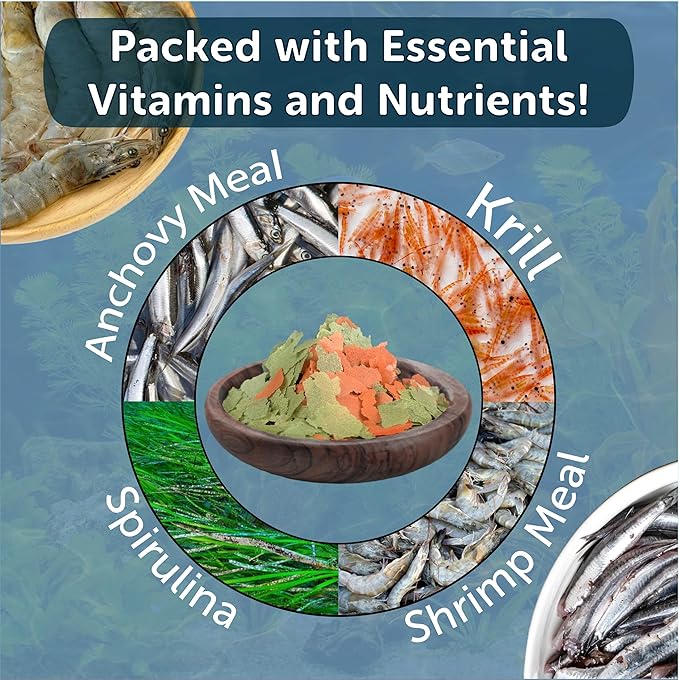 Aquatic Foods Inc. Cichlid Green Growth & Red Color Enhancing Flakes for Cichlids, Central & South American Cichlids, 4-Type Wafer Mix & 12-Type Pellet Mix Included 1.30oz Canister