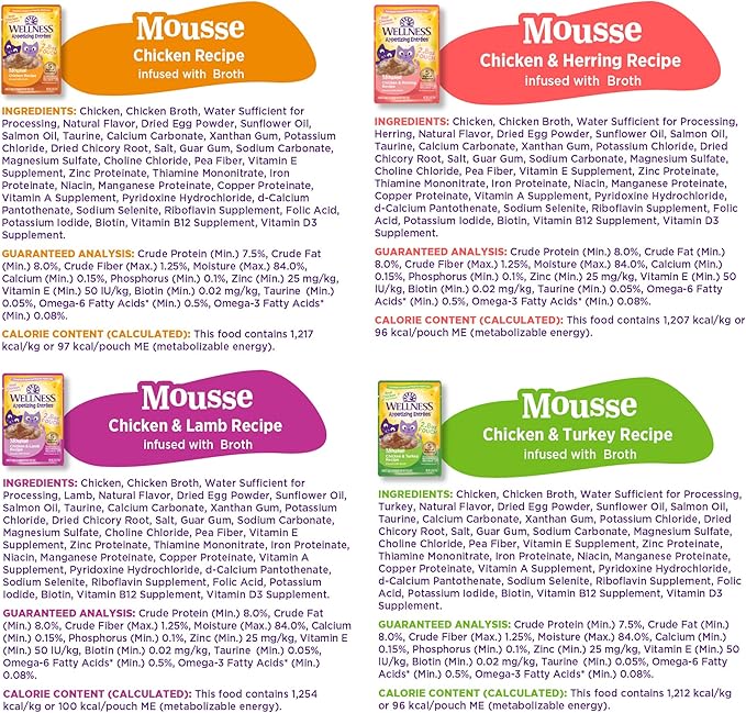 Wellness Appetizing Entrées Mousse, Adult Wet Cat Food, Natural, Protein-Rich, Grain-Free, 2.8 Ounce Pouch, 8 Pack, (Whipped Wonders Poultry Variety Pack)