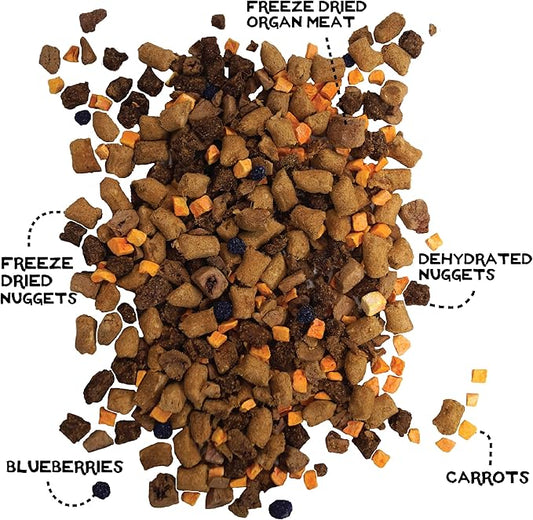 Simple Food Project - Chicken & Turkey - Freeze Dried Raw Food for Dogs - 96oz