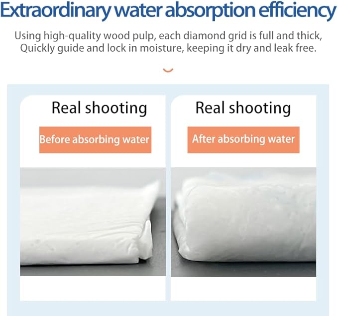 Blue Meteorite Puppy Pads, Puppy Pee Pads ,Dog Pee Pads,Pee Pads Dog Added with inducing and deodorizing Factors, Puppy Essentials (medium-23.6"x17.7", 50 Pieces/Pack)