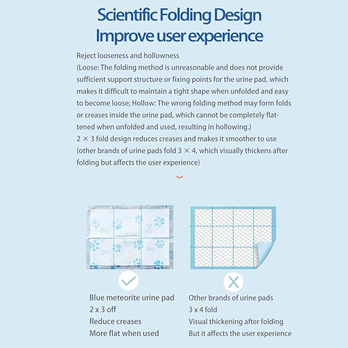 Blue Meteorite Puppy Pads, Puppy Pee Pads ,Dog Pee Pads,Pee Pads Dog Added with inducing and deodorizing Factors, Puppy Essentials (medium-23.6"x17.7", 50 Pieces/Pack)