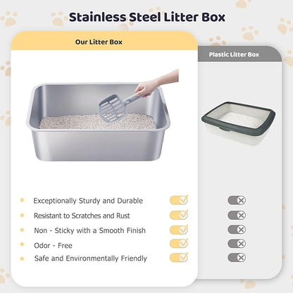 Cat Litter Box - Kitty Litter Boxes-Metal High Sided Cat Pan, Indoor Litter Tray, No Smell, Easy to Clean, Pet Toilet Supplies for Kitten, Kitty, Rabbit