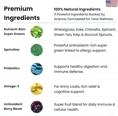 Canine NutriGreens - Natural Dog Vitamins & Probiotics for Dogs. No Messy Powder. Includes Spirulina, Kelp & Antioxidant Berry Mix. 6-in-1 Dog Supplements & Vitamins Chews. Super Greens for Dogs.