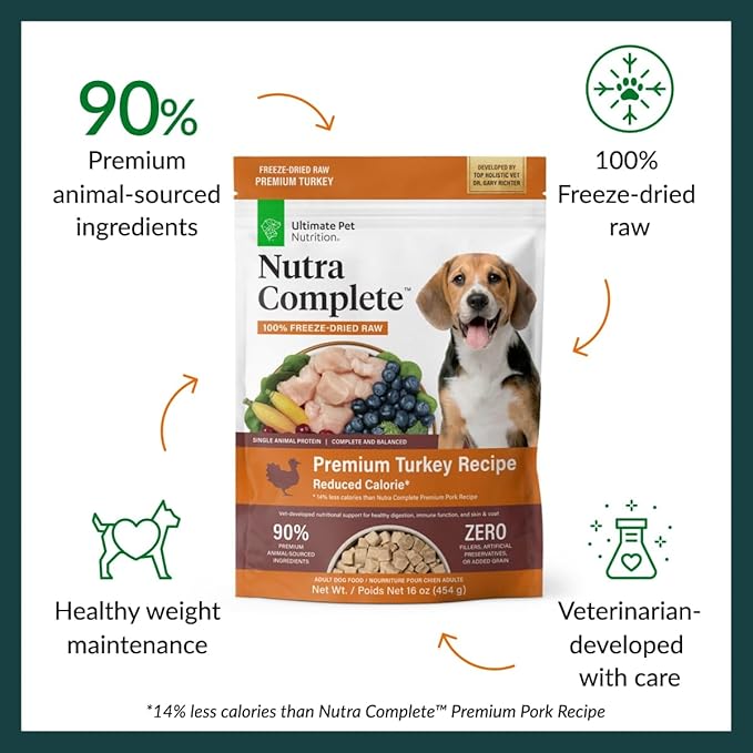 ULTIMATE PET NUTRITION Nutra Complete Reduced Calorie, 100% Freeze Dried Raw Veterinarian-Formulated Premium Adult Dog Food (1 Pound, Turkey)