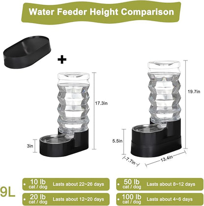 RIZZARI Upgraded Automatic Dog Water Dispenser: 9L Black Gravity Large Stainless Steel Raised Pet Feeder with Filter - Includes 2 Extra Filters & 2 Bottle Caps - Pet Feeder for Dogs Indoor Outdoor