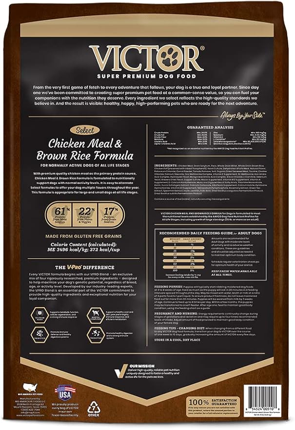 VICTOR Super Premium Dog Food – Chicken Meal & Brown Rice for All Normally Active Dogs of All Life Stages – Gluten-Free, Digestive & Immune Support, Ideal for Dogs with Meat Protein Allergies, 15 lb