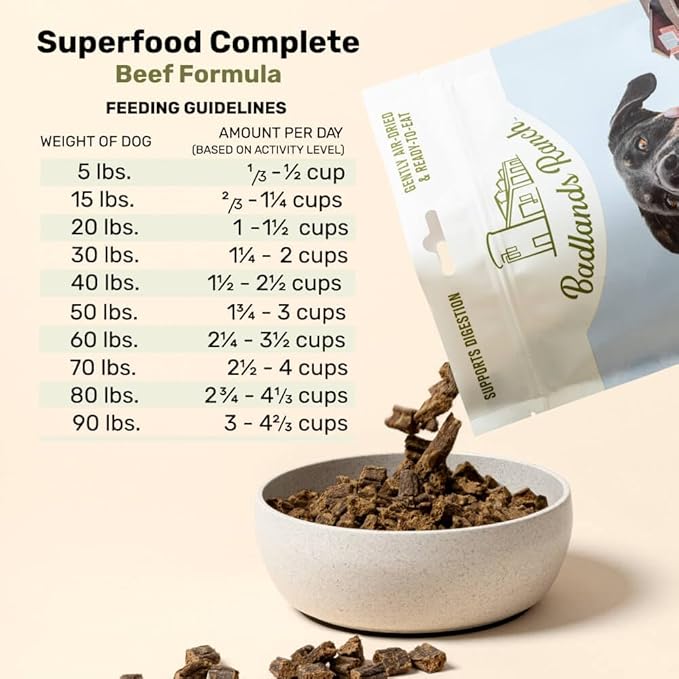 Superfood Complete, Air-Dried Adult Dog Food - High Protein, Zero Fillers, Superfood Nutrition by Katherine Heigl (64 oz., Beef Formula)