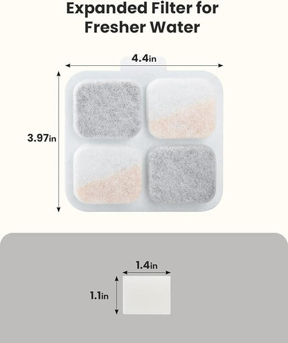 oneisall 4Set Filters for for 10L/338oz/2.64Gal Stainless Steel Dog Water Fountain