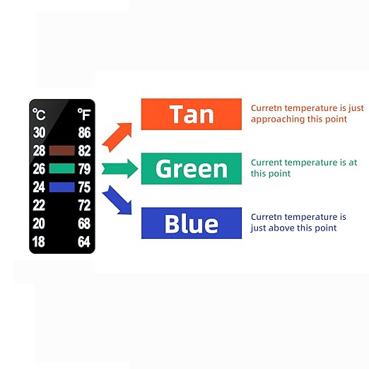 AQUANEAT 6 PCS Aquarium Thermometer Strips, Fish Tank Thermometer Sticker, Terrarium Water Temperature Test (1.58" x 0.67")