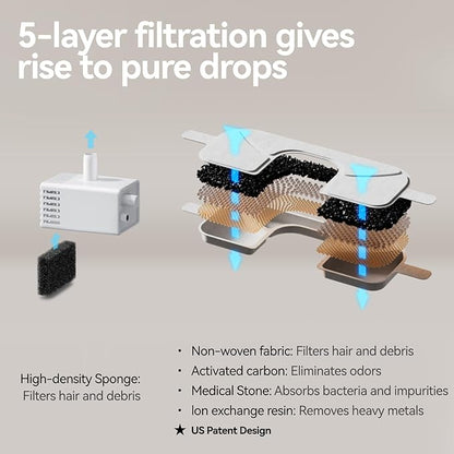 Stainless Steel Cat Water Fountain Wireless for Cats Indoor, 3.6L/123oz Automatic Metal Dog Water Dispenser,Cordless Battery Operated Pet Drinking Fountain,Rechargeable Waterer with Motion Sensor