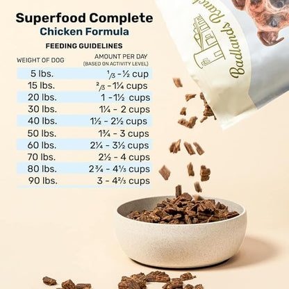 Superfood Complete, Air-Dried Adult Dog Food - High Protein, Zero Fillers, Superfood Nutrition by Katherine Heigl (24 oz., Premium Chicken)