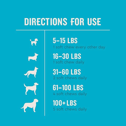 VetIQ Hip & Joint Supplement for Dogs, Anti Inflammatory Joint Support, Glucosamine, MSM, and Krill, Chicken Flavored Soft Chews, 60 Count