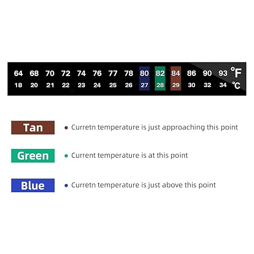 AQUANEAT 6 PCS Aquarium Thermometer Strips, Fish Tank Thermometer Sticker, Terrarium Water Temperature Test (0.71" x 5.13")