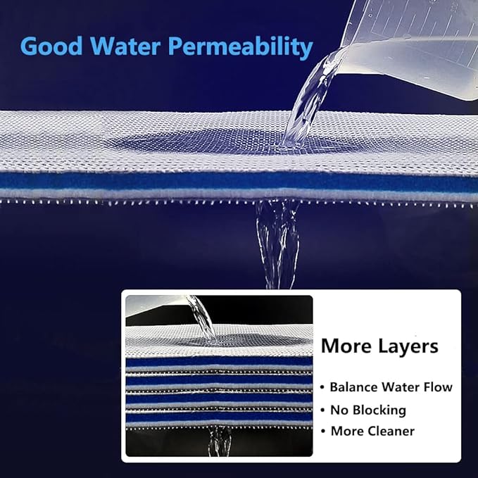Aquarium Filter Media, Newly Premium 8-Layer Filter Pads for Aquarium, Fish Tank Sponge Pad Foam Filter Accessories for Pond (47" x 12",1 Pack)