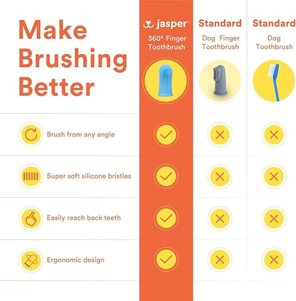 Jasper Dog Toothbrush, 360 Degree Pet Tooth Brushing Kit, Cat Toothbrush, Canine Dental Care & Teeth Cleaning Kit, Pet Finger Tooth Brush, Use with Dog Toothpaste, 4-Pack Multicolor