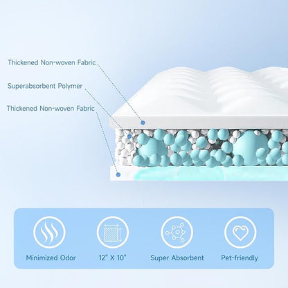 L&W BROS. Easy Clean Pet Quick Absorbent Sheets – Innovative Solution for Mess-Free Cleanup Not Traditional Pee Pads, 12"x10" for Urine and Pet Stain & Odor Remover (80 PCS)